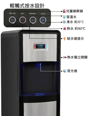 86L功能